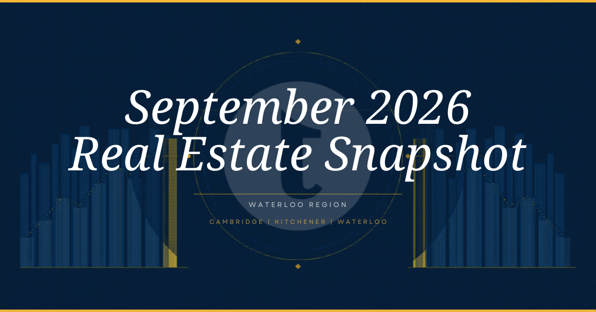 September 2026 - Waterloo Region Market Report