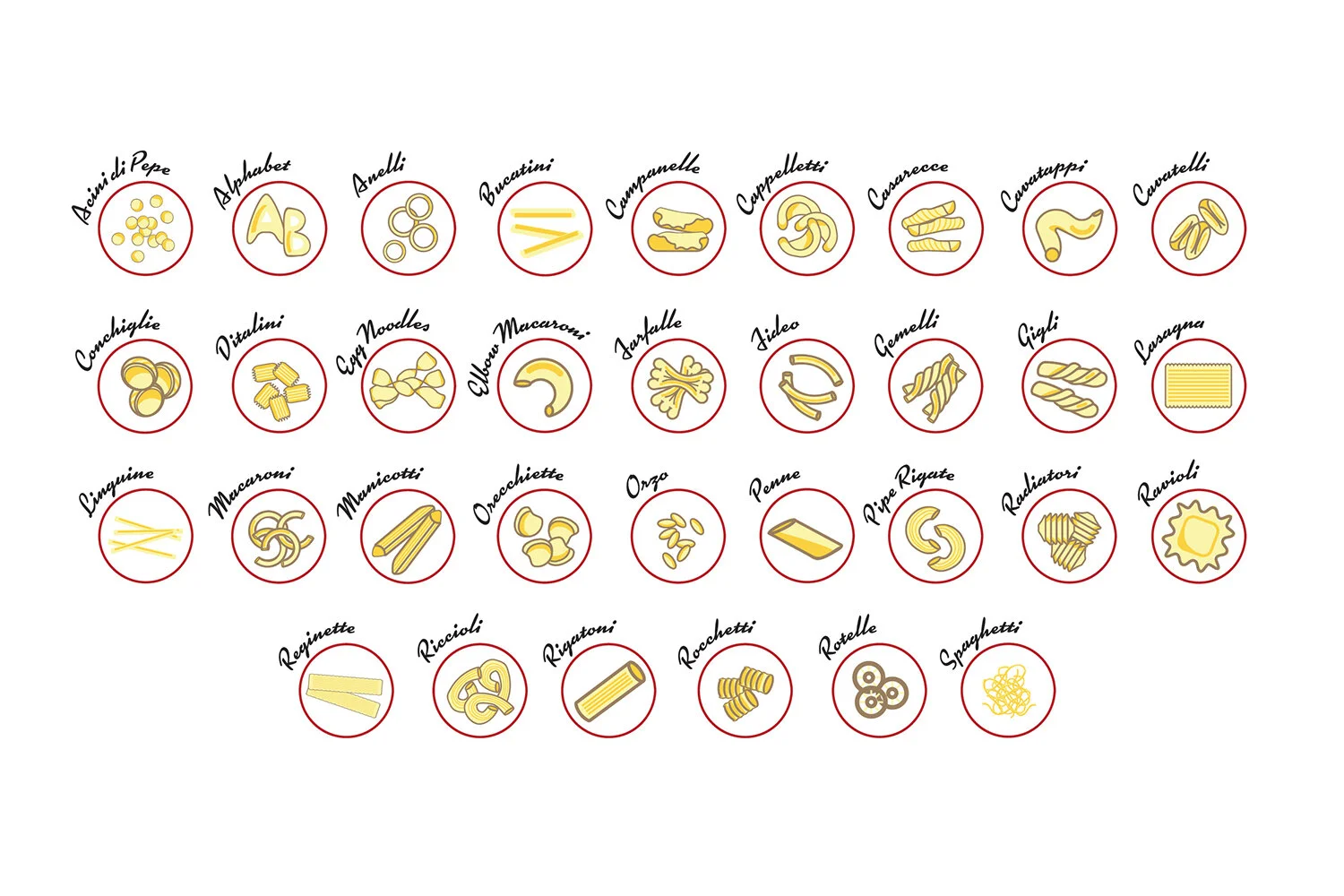 p&p-icons-noodles.jpg