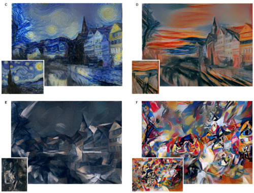 What Finance can learn from the Evolution of Beautiful Artificial Intelligence Art