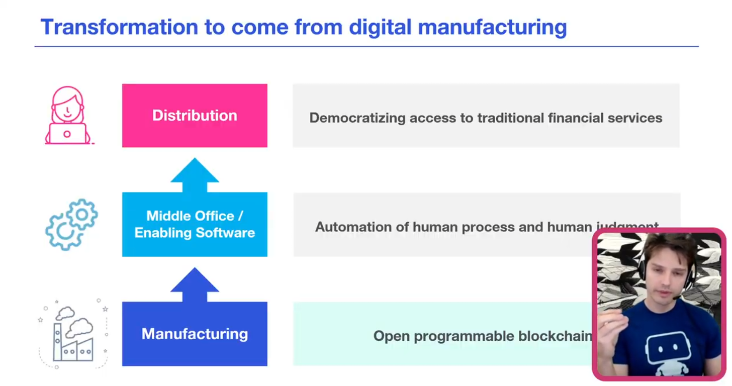 From Fintech to Augmented Reality Commerce to Artificially Intelligent Agents