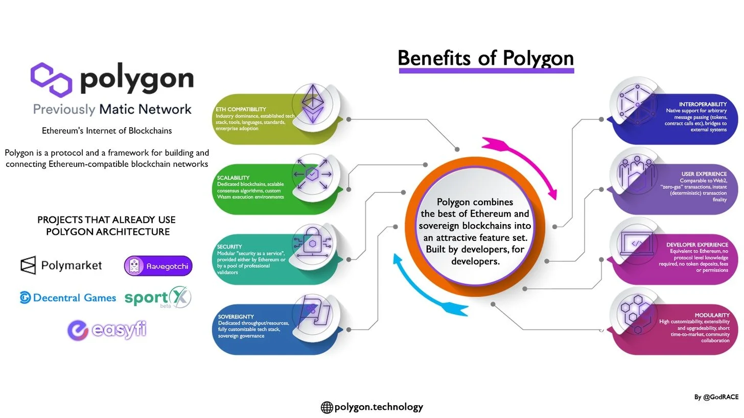 Scaling Web3 with the $10B+ Polygon protocol, with COO Sandeep Nailwal