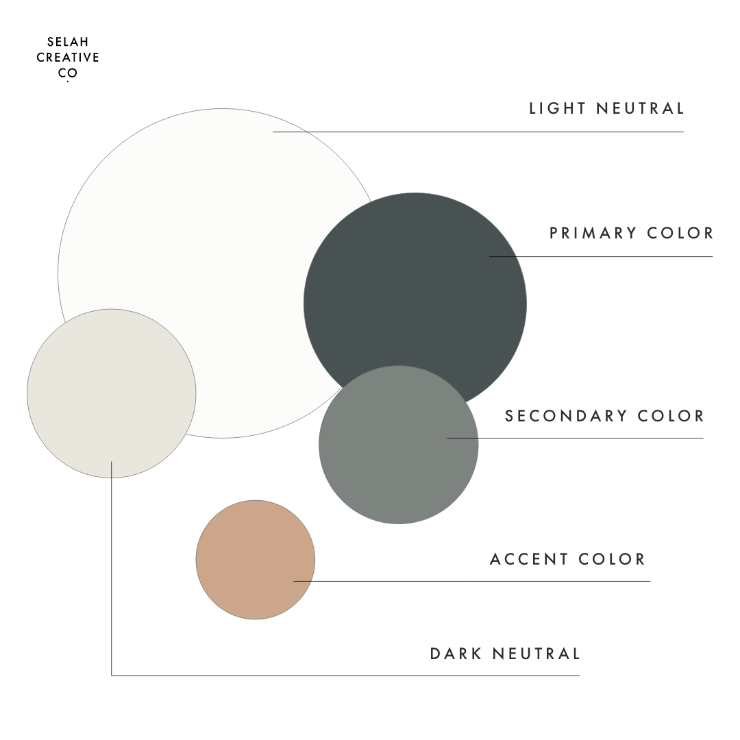 How to Choose Your Brand Color Palette — Selah Creative Co.