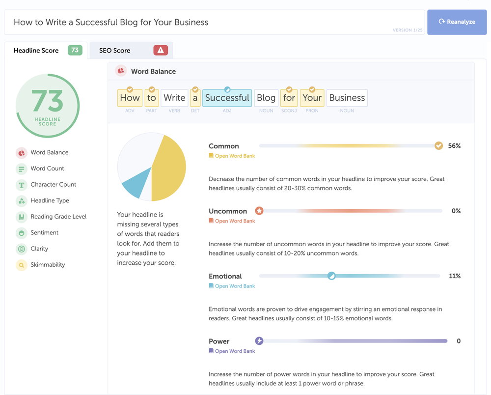 How to Write a Blog Post That Ranks on Google — Selah Creative Co.