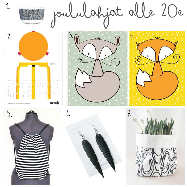 Kotimaiset joululahjavinkit alle 20€