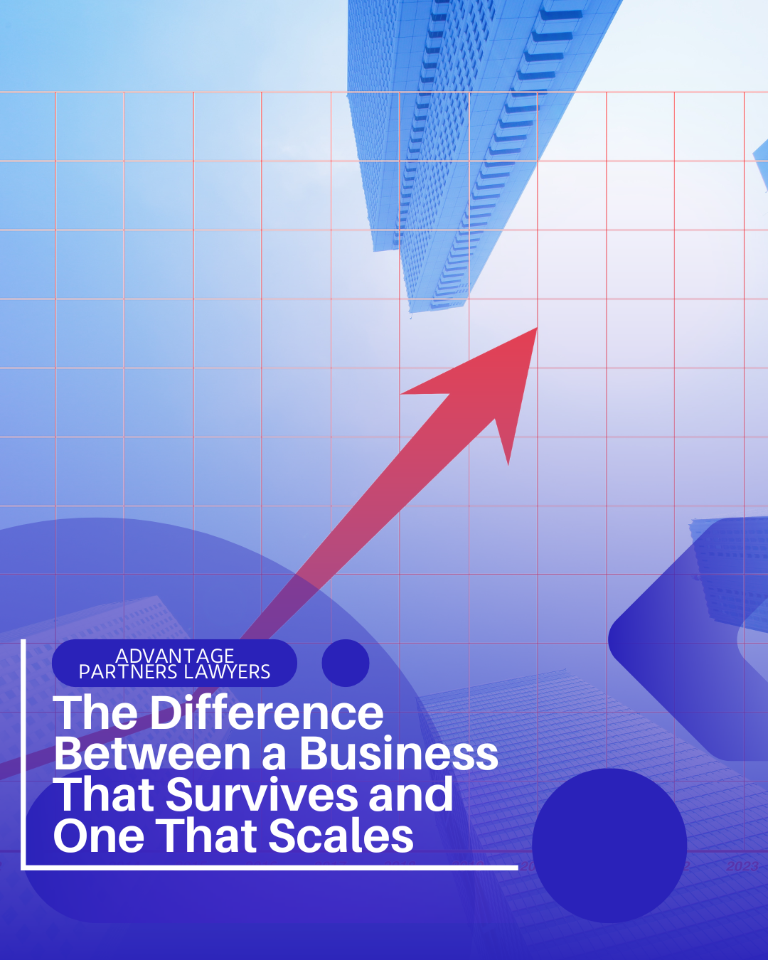 The Difference Between a Business That Survives and One That Scales