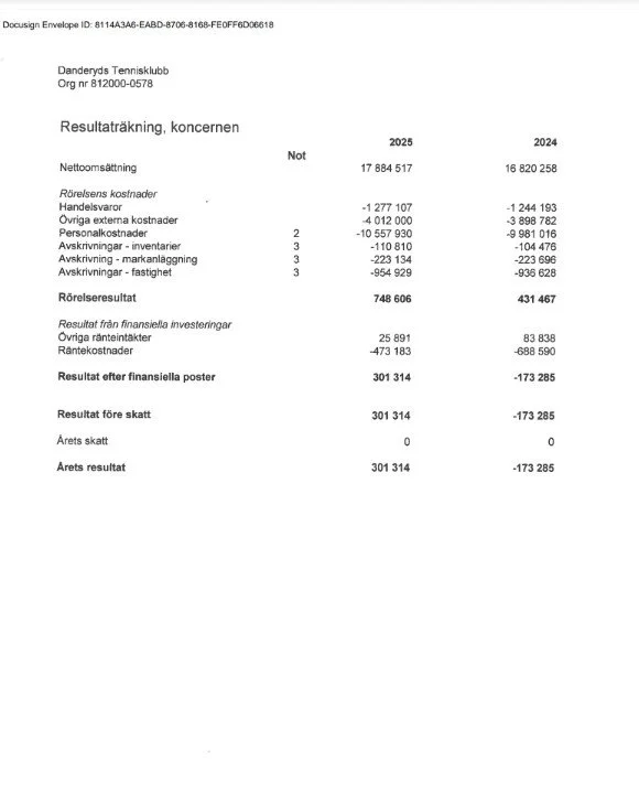 ÅR2025 3.jpg
