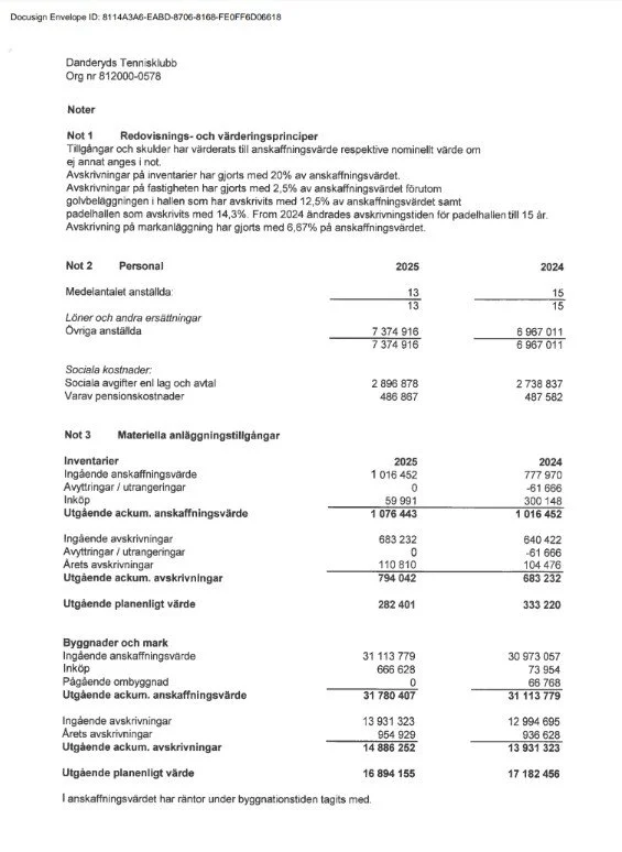 ÅR2025 5.jpg