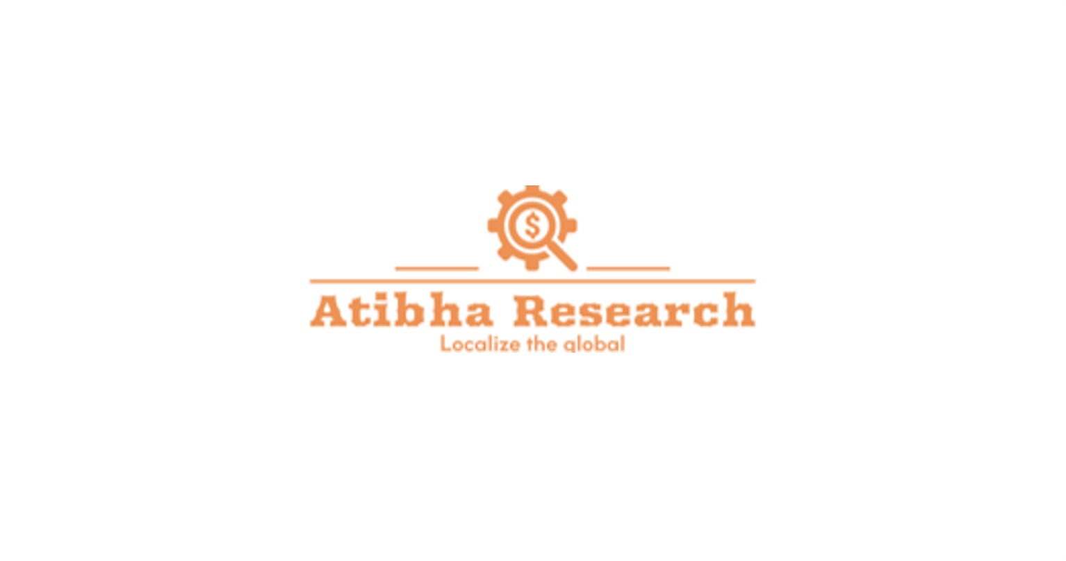 Atibha Research and Development
