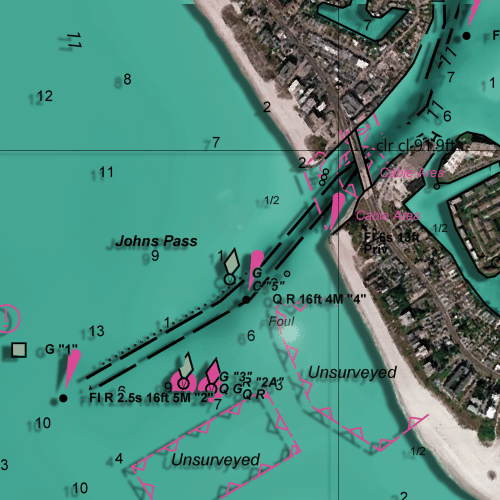 St Petersburg Gulf Coast