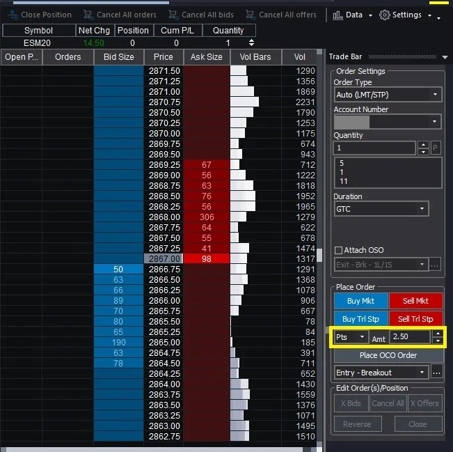 Curso Online de Day Trading con Futuros