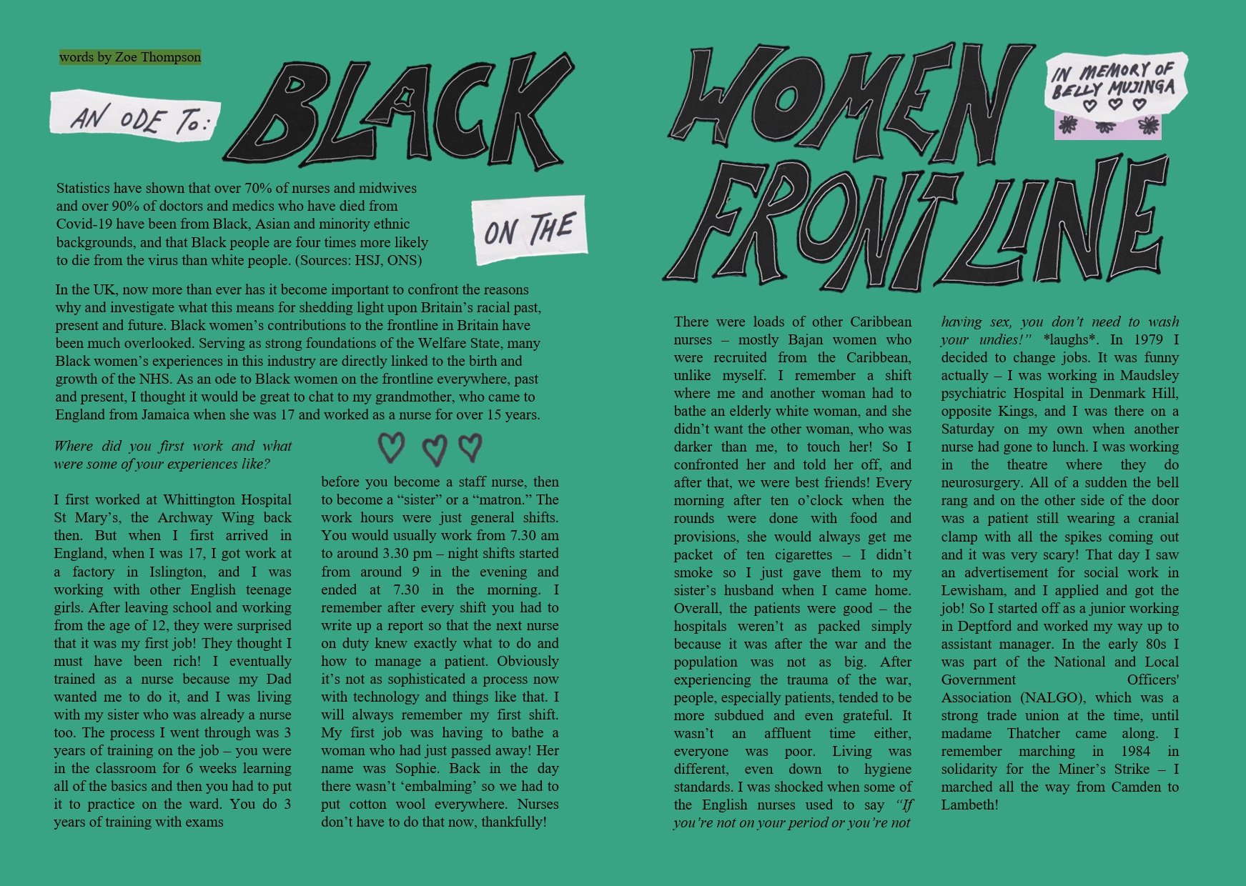 Shelby x sweetthang Zine — Shelby x Studios