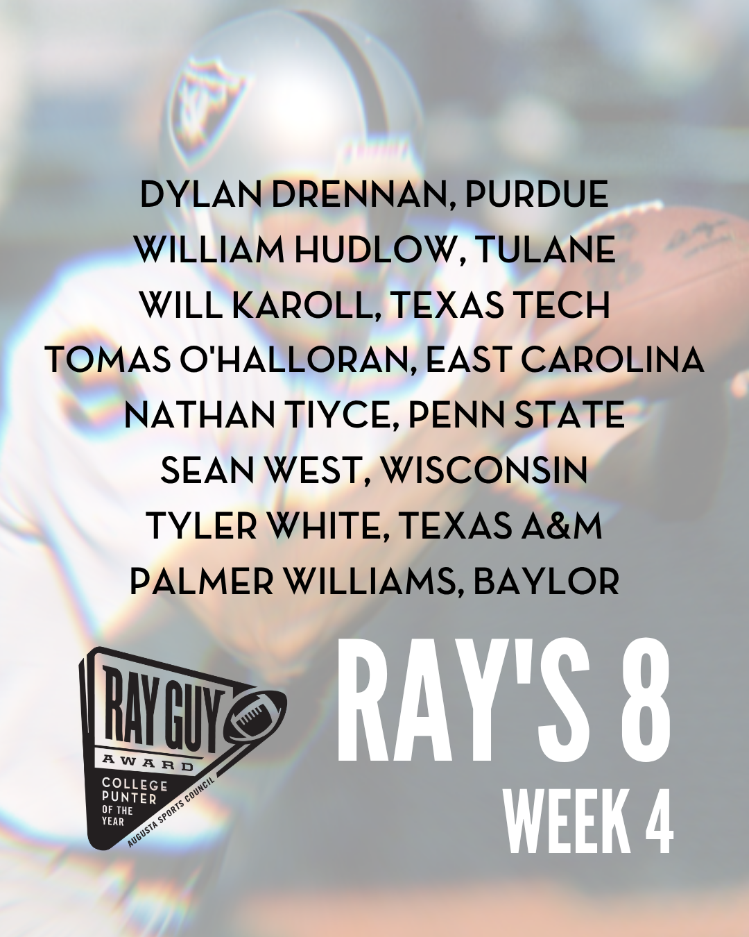 Award graphic for Ray Guy College Punter of the Year, Week 4, featuring background image of footballs and a football helmet with a Ralph Lauren logo.
