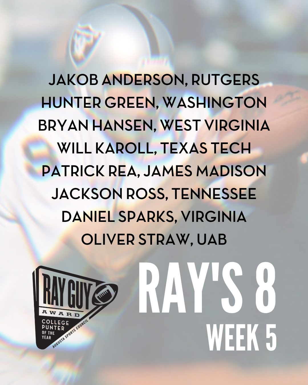 Football with text overlay listing college football players and schools, including Jakub Anderson, Hunter Green, Bryan Hansen, Will Karoll, Patrick Rea, James Madison, Jackson Ross, Daniel Sparks, Oliver Straw, and UAB, with Ray Guy Award logo and week 5, week 8.