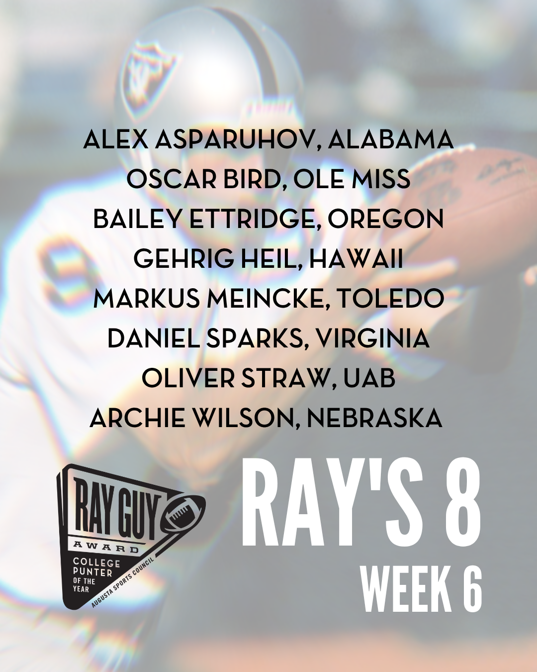 2026 Ray's 8, Week 6 Alex Asparuhov, Alabama Oscar Bird, Ole Miss Bailey Ettridge, Oregon Gehrig Heil, Hawaii Markus Meincke, Toledo Daniel Sparks, Virginia Oliver Straw, UAB Archie Wilson, Nebraska