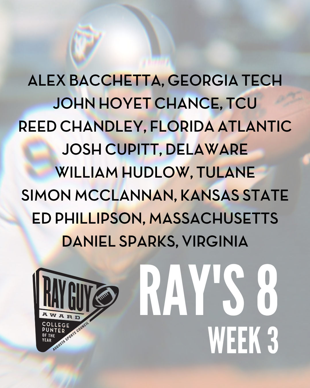 Text overlay listing names of college football players and schools, with a Ray Guy Award logo, on a blurred background with a football and a helmet.
