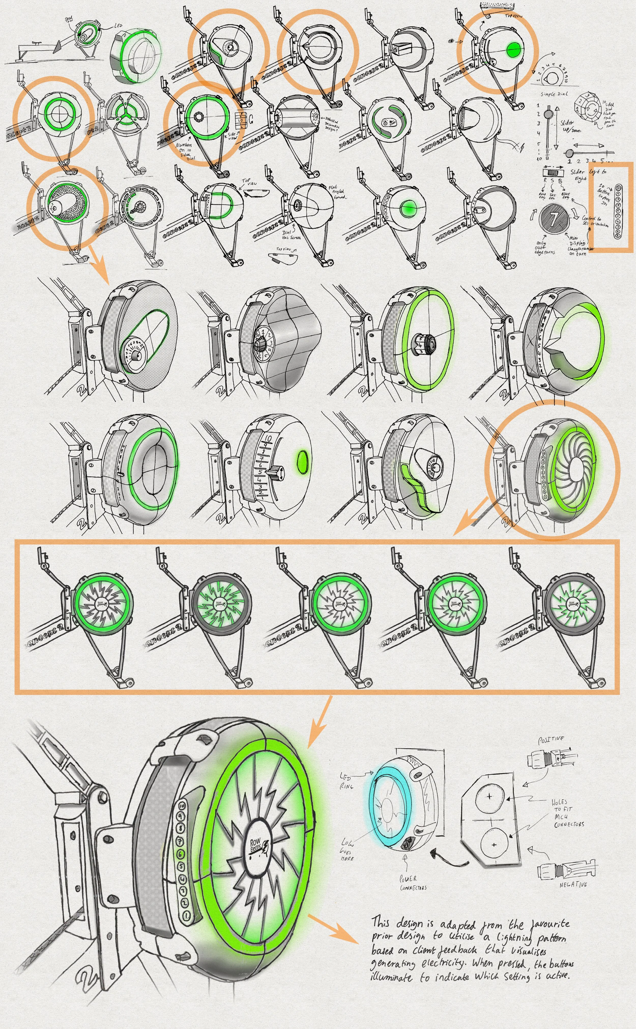 A selection of hand drawn sketches compiled into a single image that shows the concept design evolution during RowElectric's product development with Phoenix Consultants.