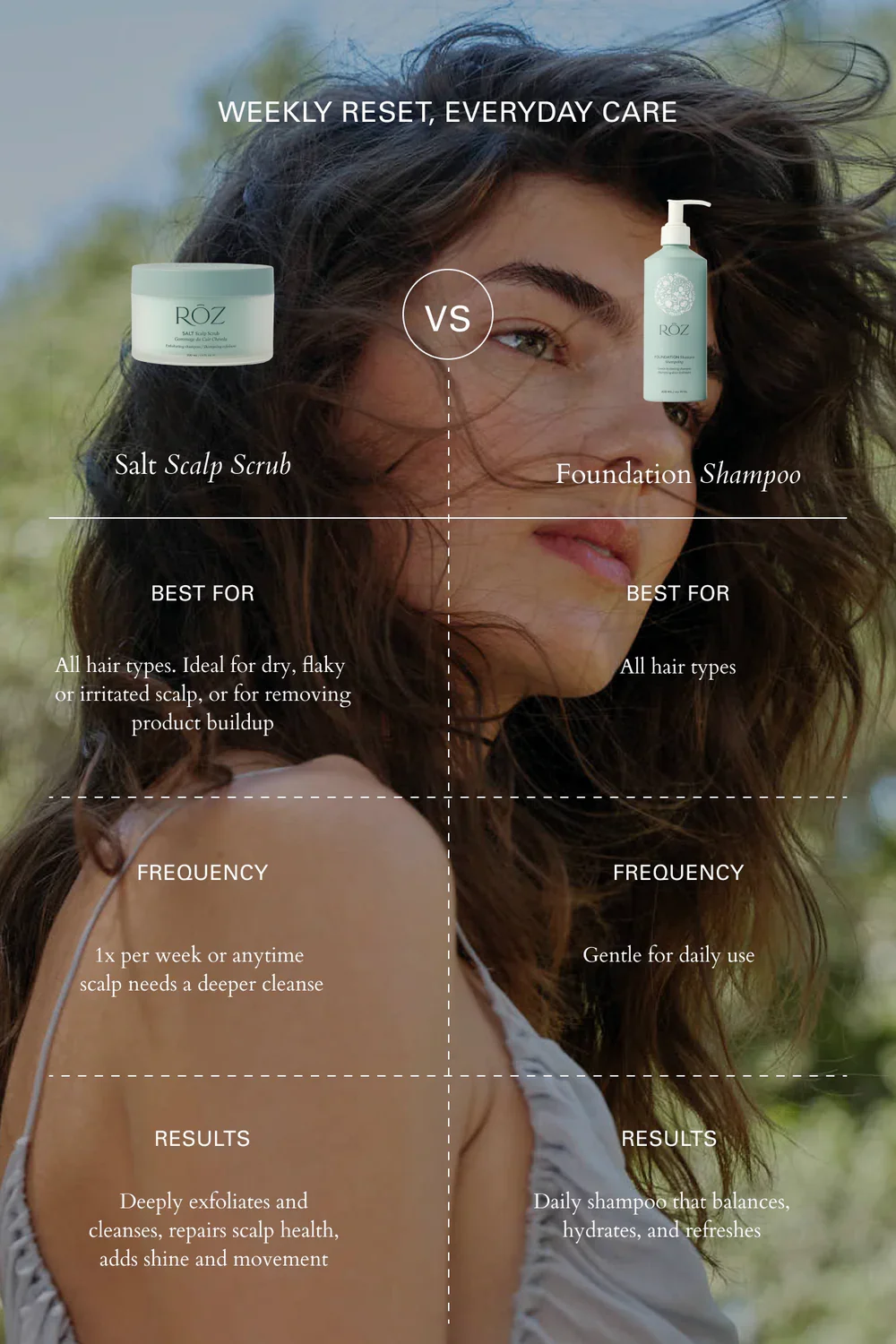 Roz_Salt_Scalp_Scrub-Plume_Salon-DIFFERENCE_3_1000x.png.webp