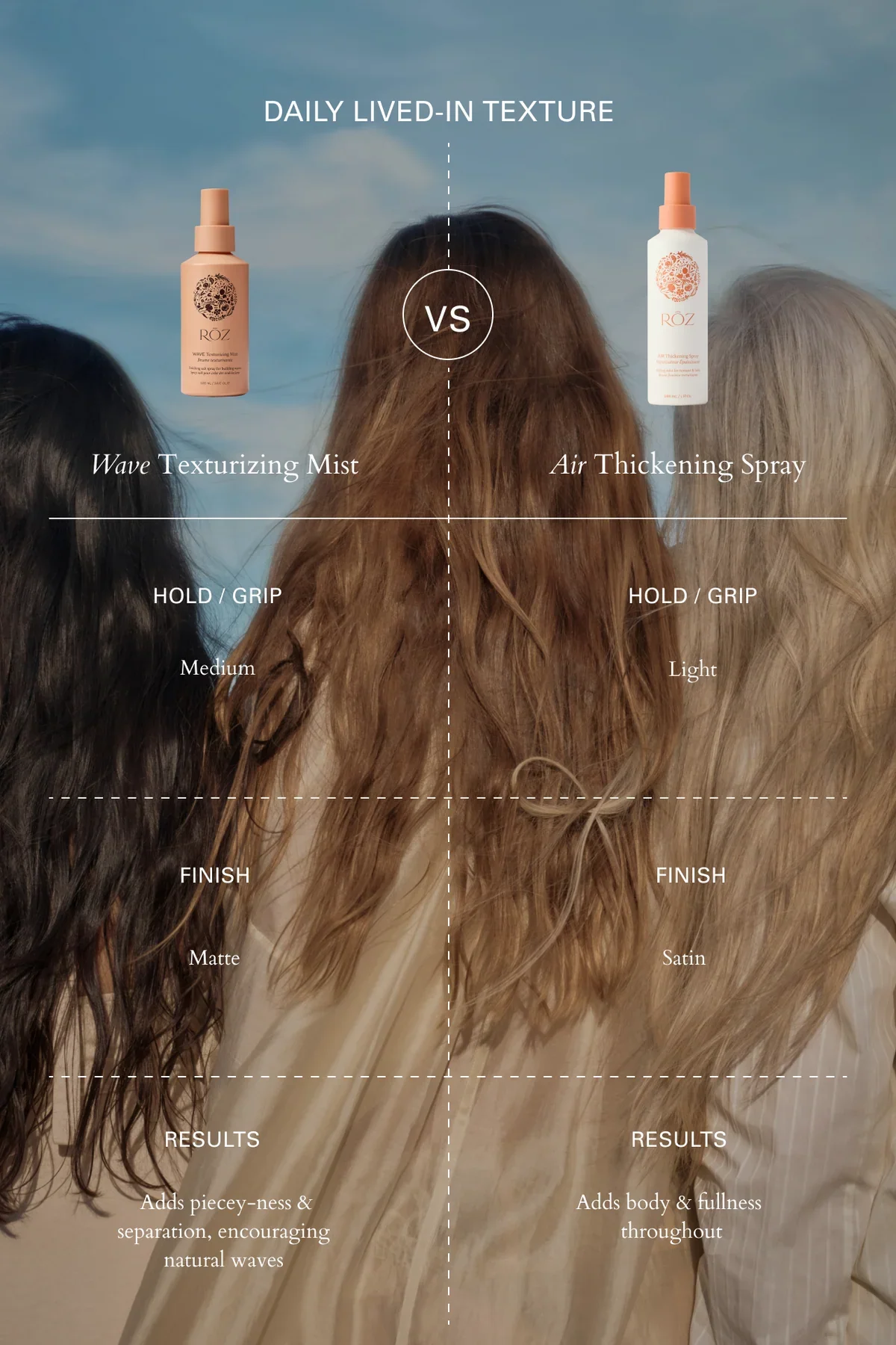 ROZ-Wave_texturizing_mist-Plume_Salon_Austin-DIFFERENCE_1200x.png.webp