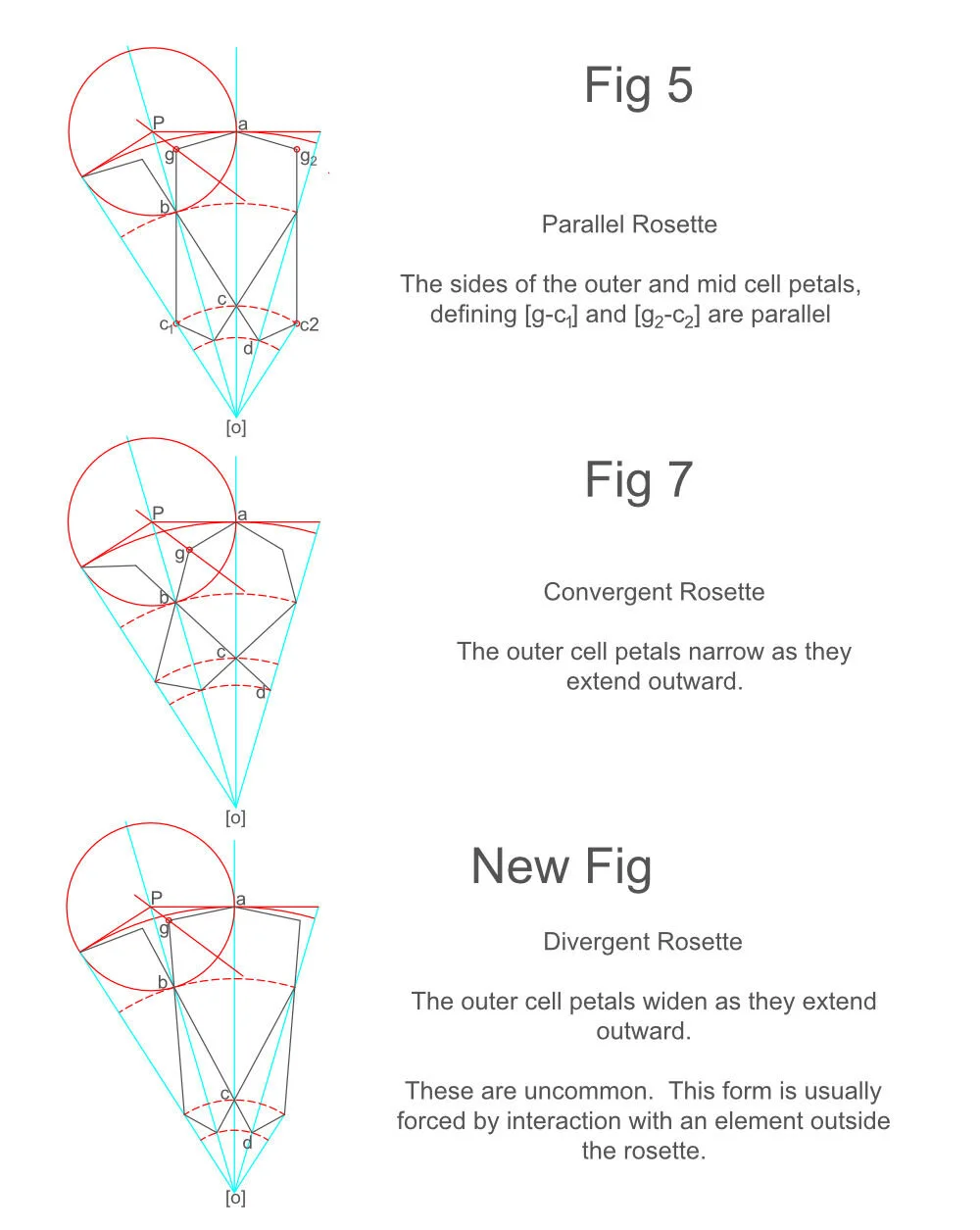 Drawing the Rosette of Islamic Geometric Art. Part 1- The Basic ...