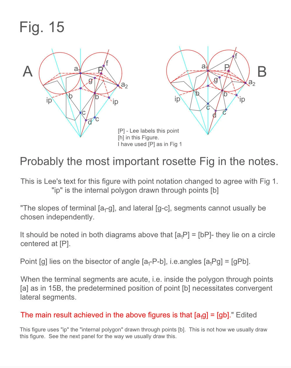 Drawing the Rosette of Islamic Geometric Art. Part 1- The Basic ...