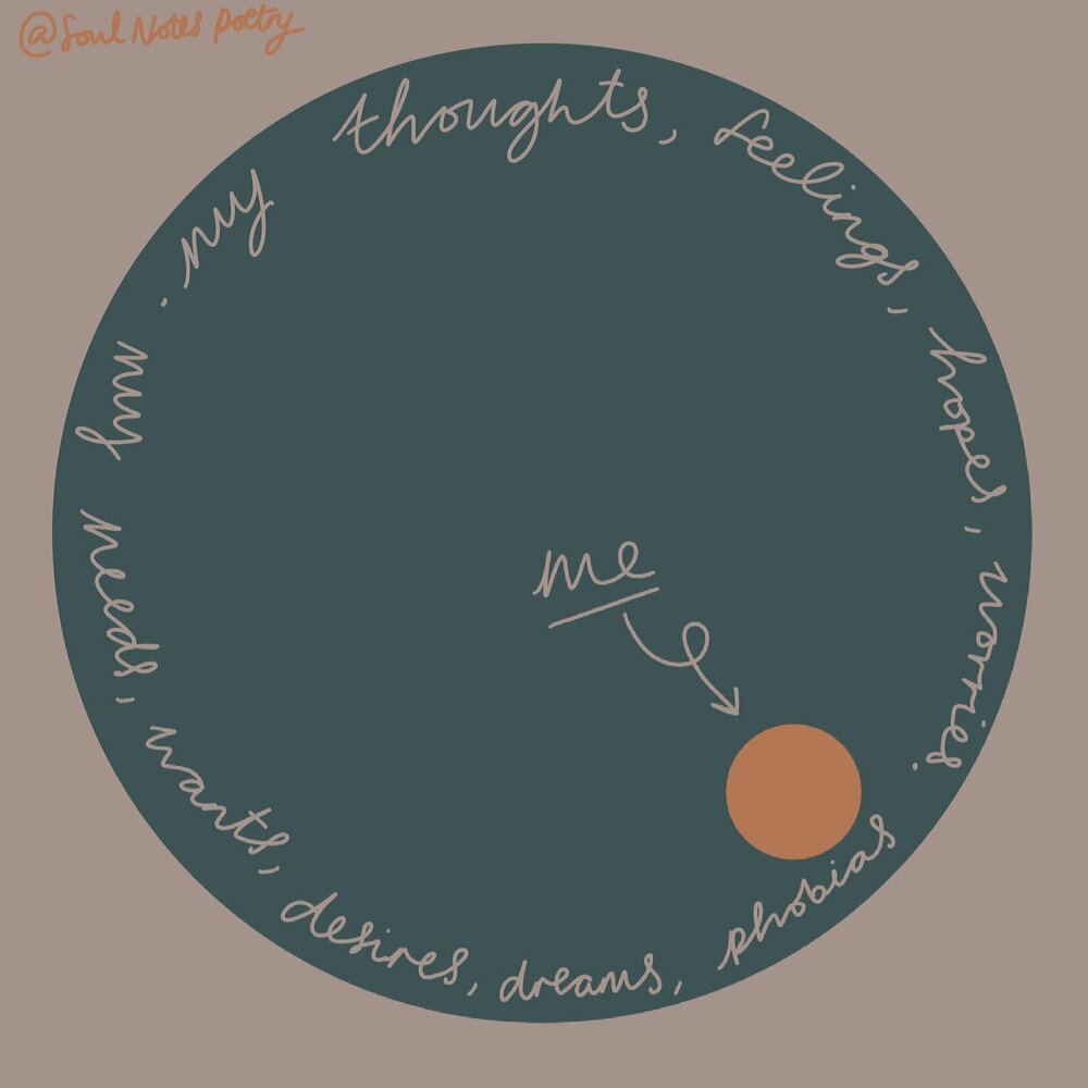 I&rsquo;ve been feeling like everything I am, all that I think and feel is so much bigger than me. Like i&rsquo;m trying to grab outside of myself to control my emotions. 

I think everyone feels like this sometimes. Like things are running away from