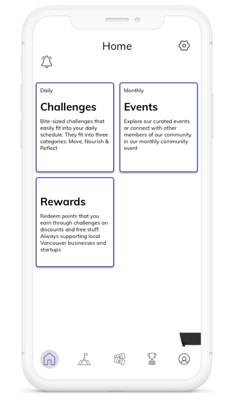 The landing page (Home) shows the 3 main features and the user can click on each to see the related page. The tree on the bottom of the page grows with the user competing each challenge.