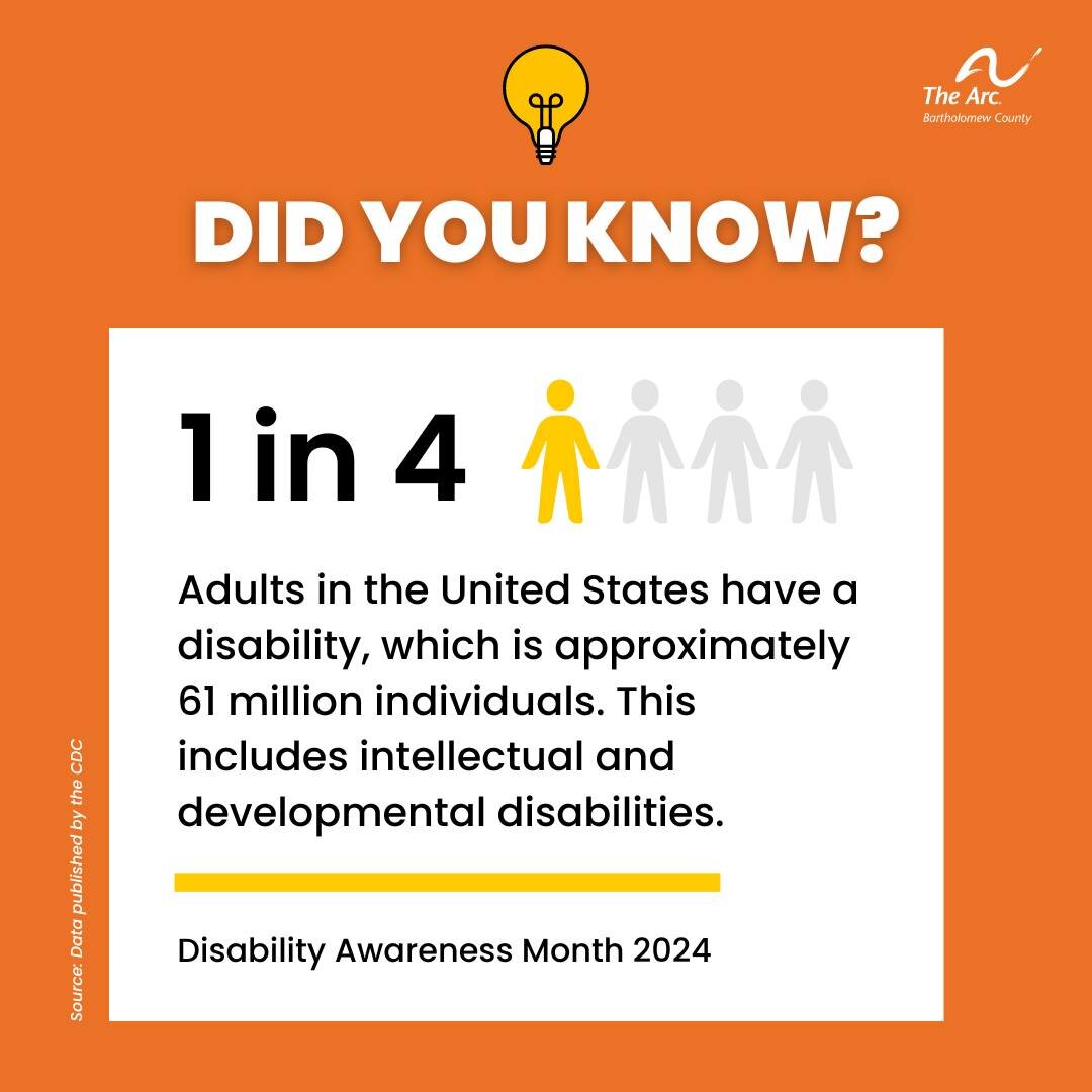 Did you know that 1-in-4 adults in the United States have a disability, which is approximately 61 million individuals? This includes intellectual and developmental disabilities. That is why we believe our mission at The Arc is so important!