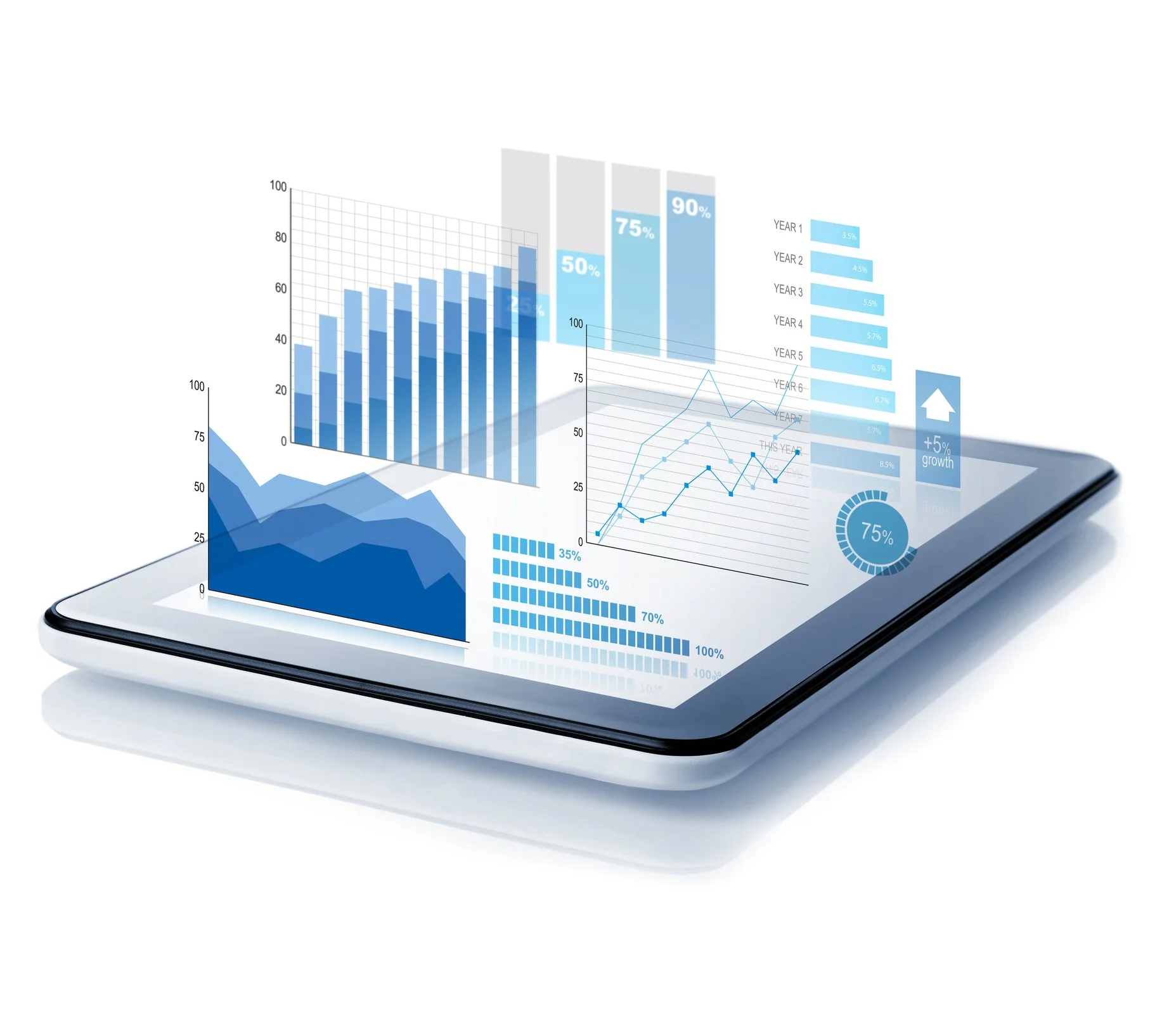 Research data for strategic analysis