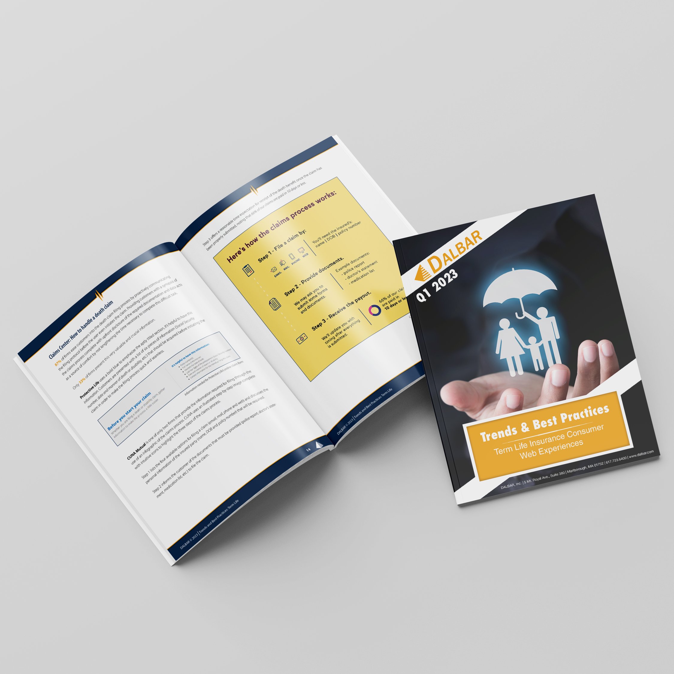 2023 Trends and Best Practices - Term Life SPREAD.jpg