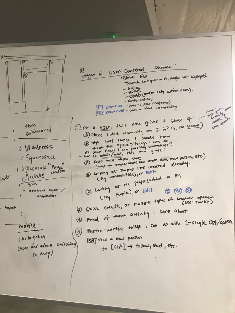 Early stage planning