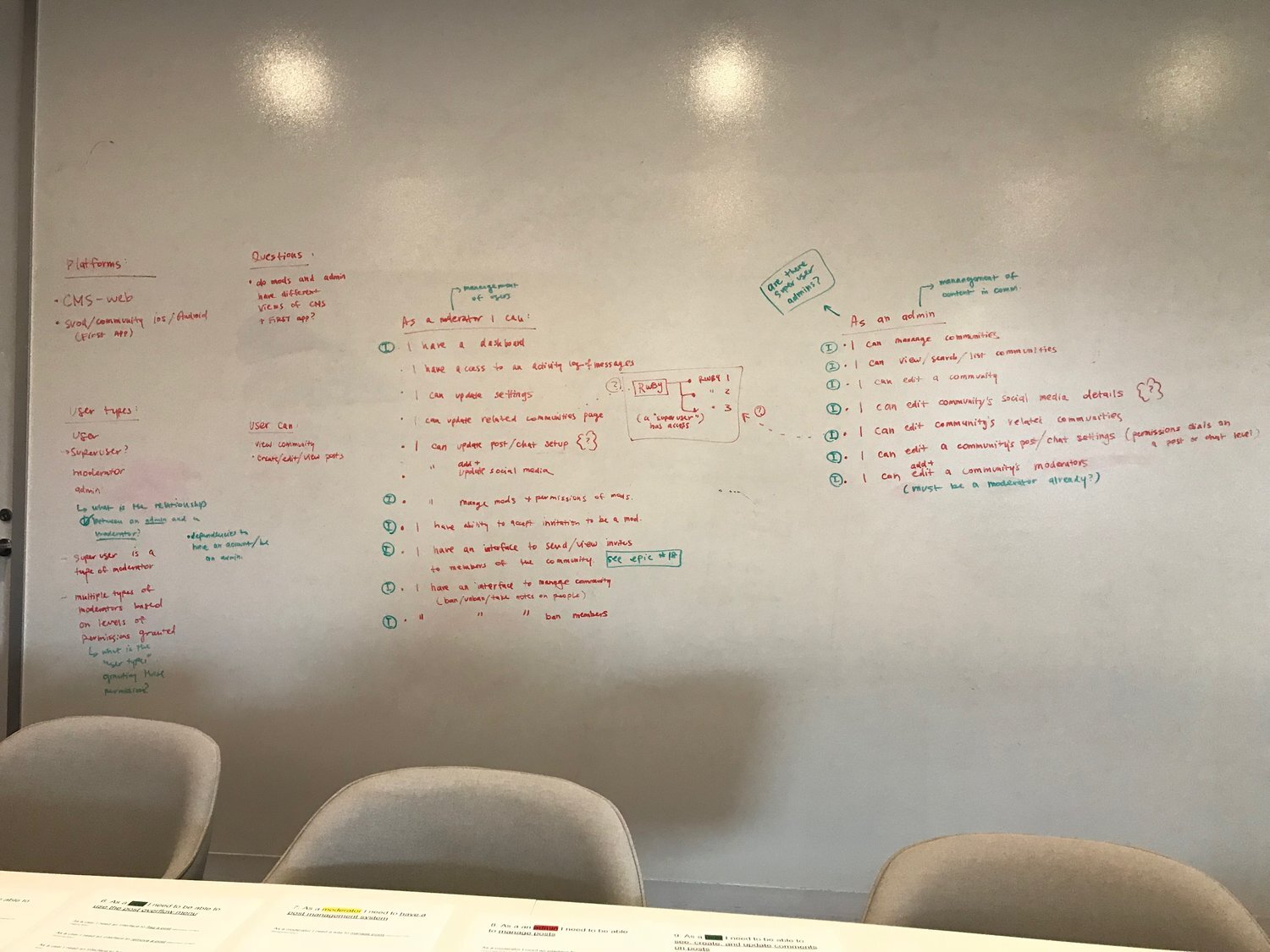 Feature planning