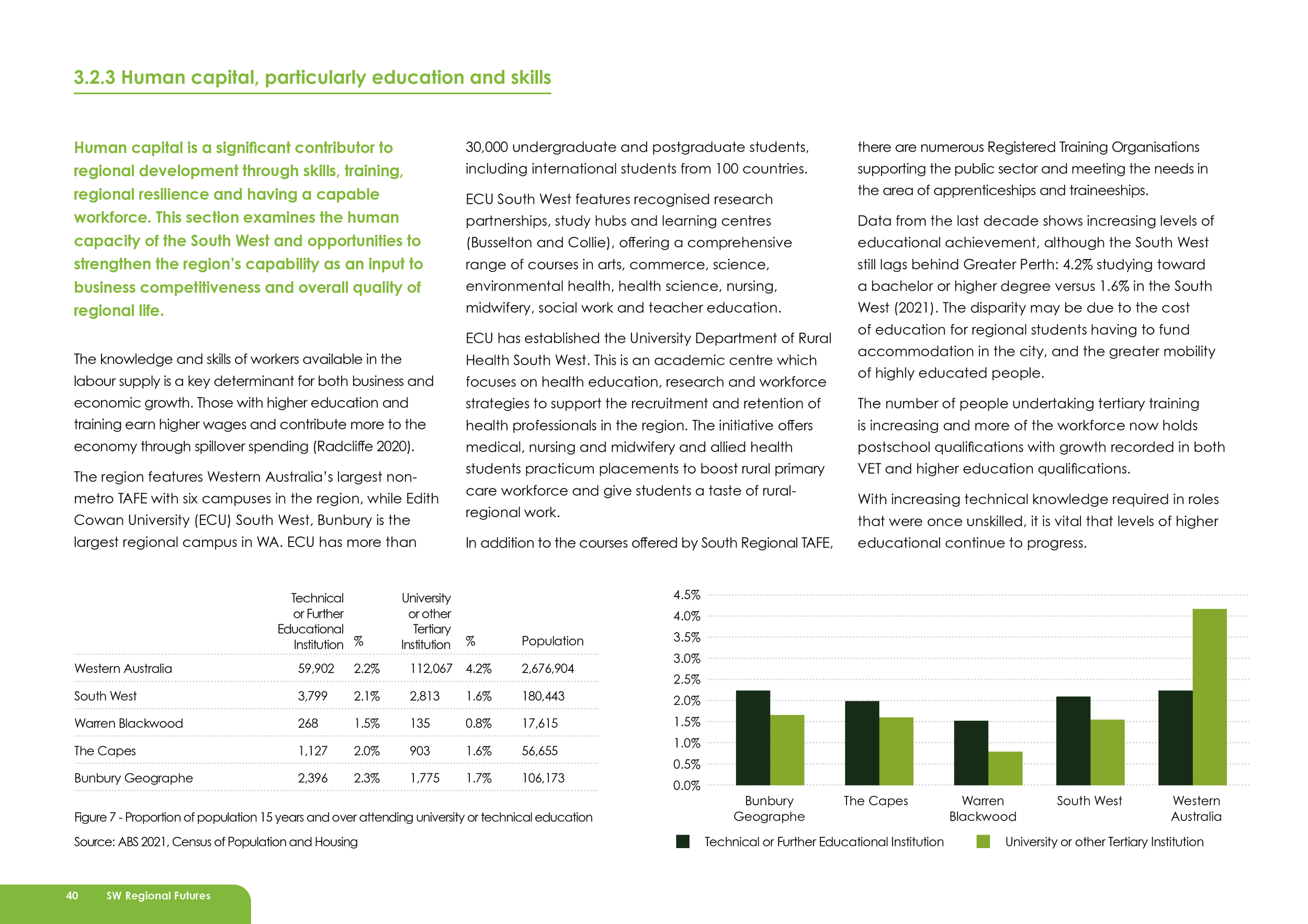 26-27 RDA SW Futures-pg40.png