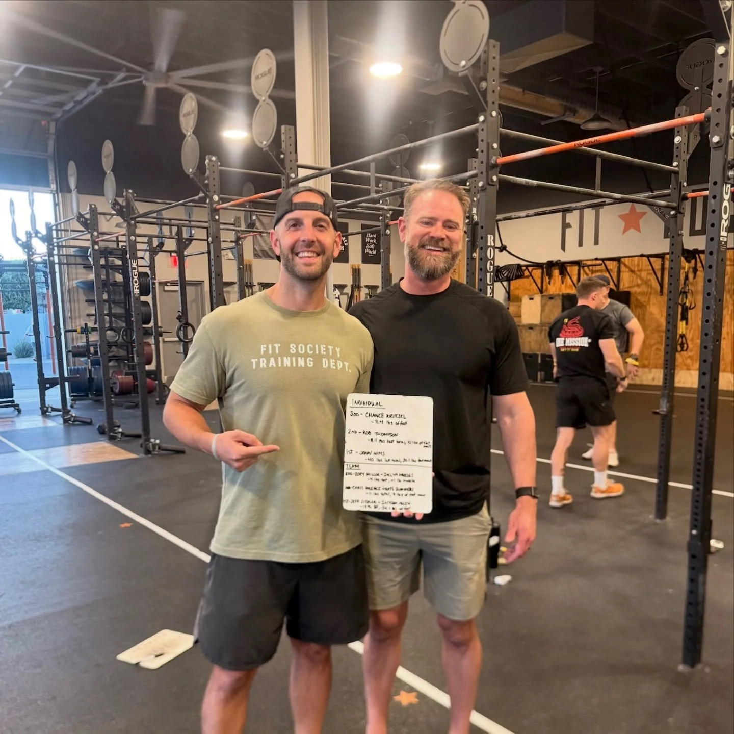 HUGE props and congratulations to the winners of our Body Transformation Challenge! These Fit Society members put in the work, stayed consistent, and absolutely crushed their fitness goals 💪 if you&rsquo;re ready to start getting *real results in th