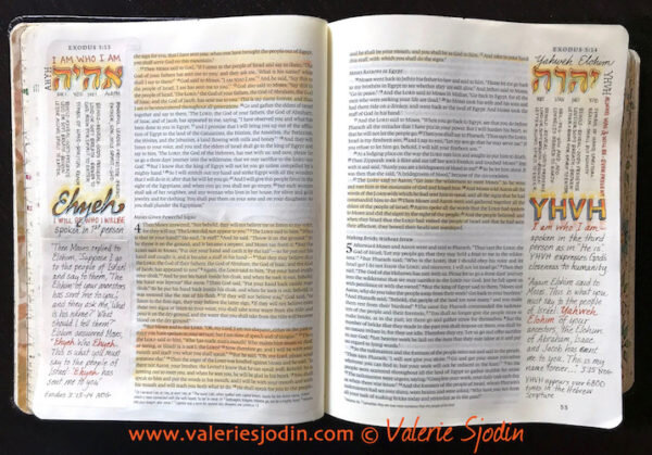The Creativity of The Creator - Bible Journaling — Valerie Sjodin