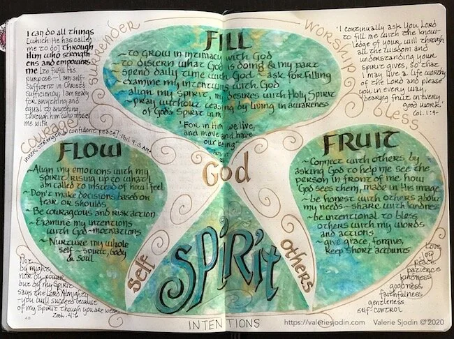 Spirit intentions page-Valerie Sjodin©2020.jpg