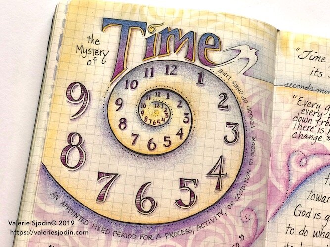 Living Time Now - T in A-Z Challenge