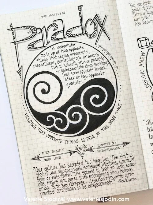 Living with Paradox - P in A-Z Word Challenge