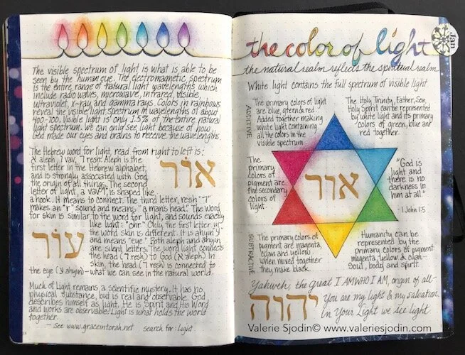 Discovering the Color of Light
