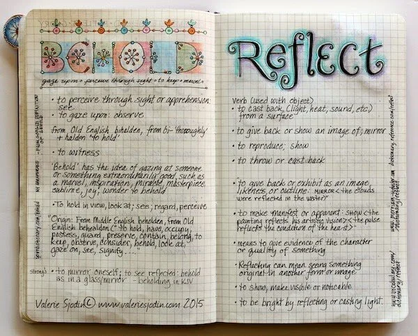 Word Studies in My Everyday Journal: Spirit-Glory...