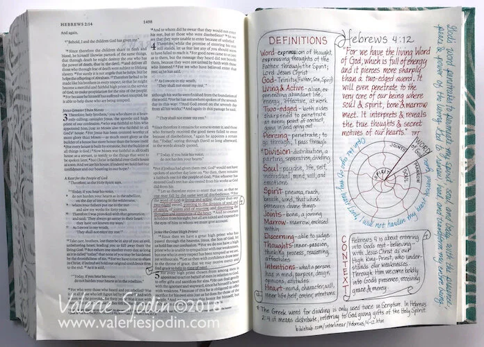 Verse Mapping in my Everyday Journal and Bible