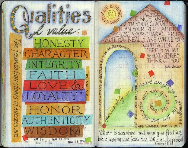 Q-R-S in Moleskine Journal Pages