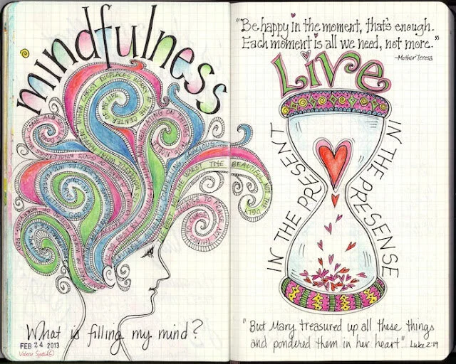 K-L-M Moleskine Journal Pages
