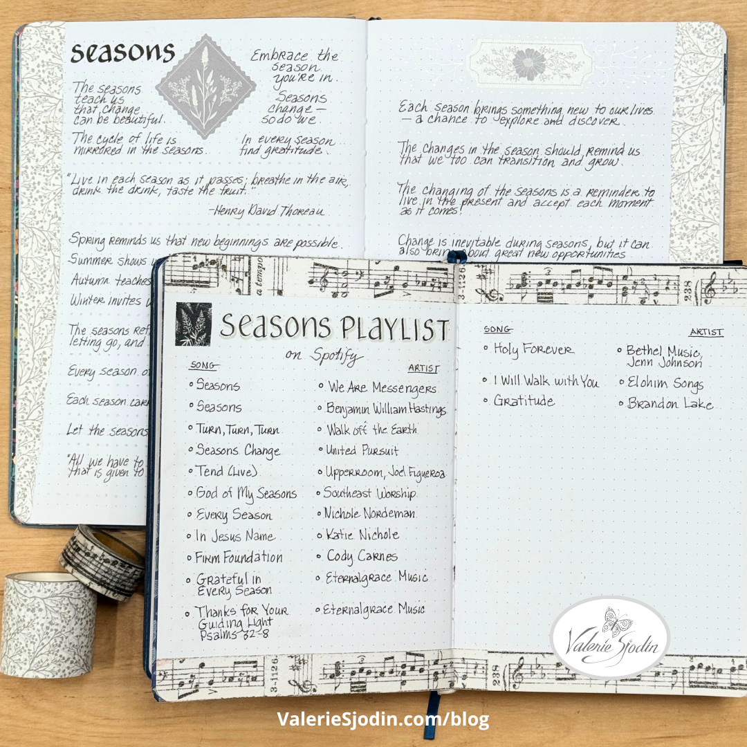 2026 Music Playlist for the Year