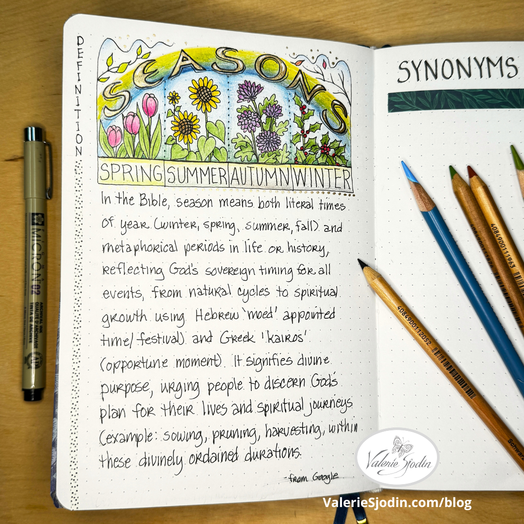 Simple Word of the Year Set-up