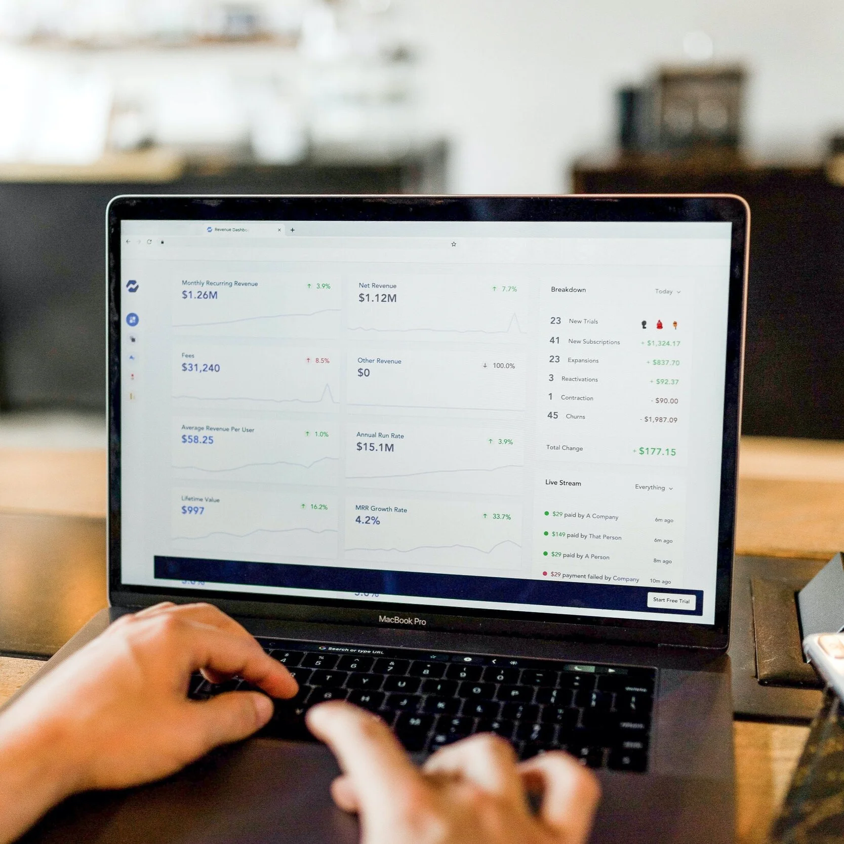 The Best Metric For The Job