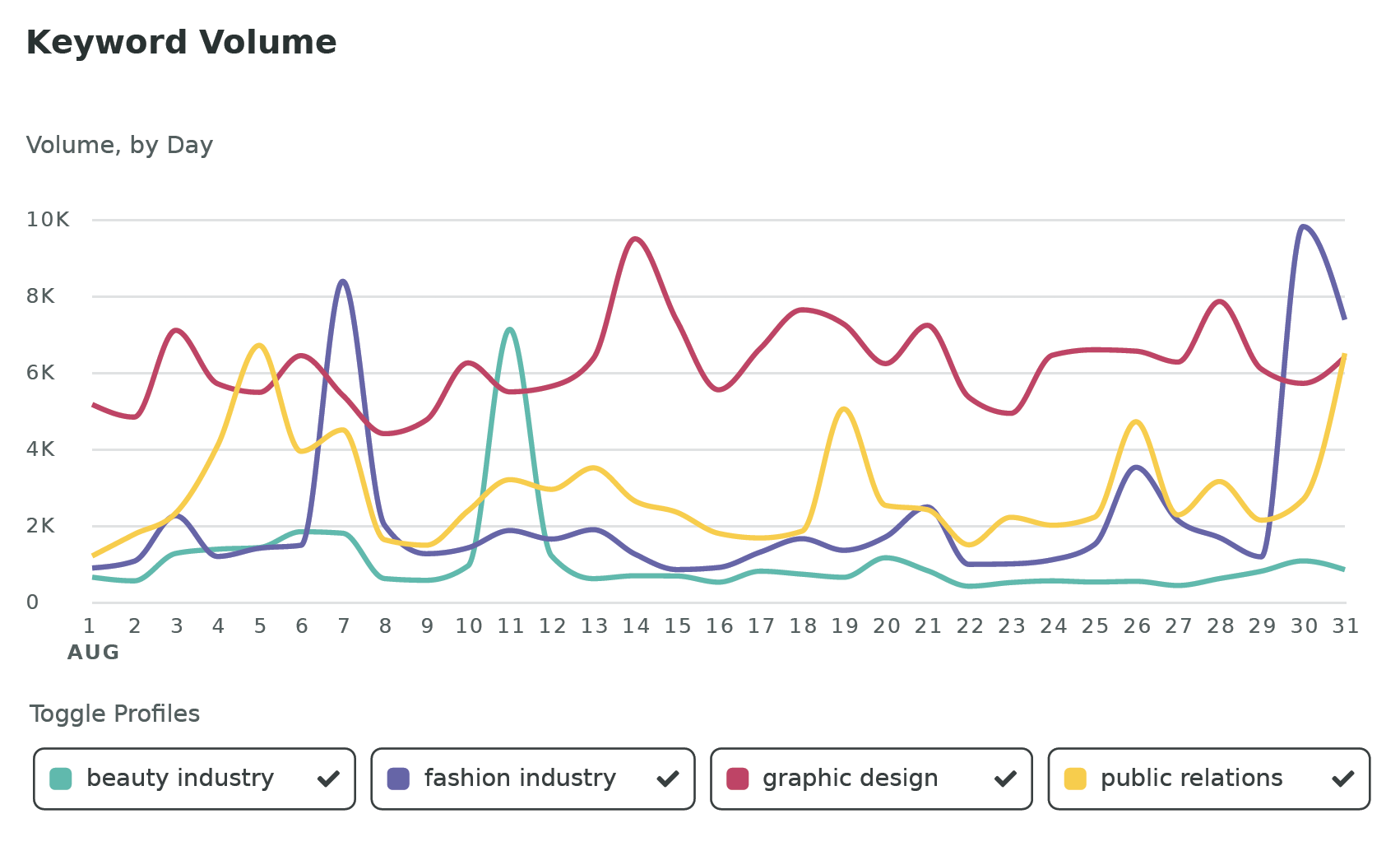 Screen Shot 2020-09-13 at 7.41.50 PM.png