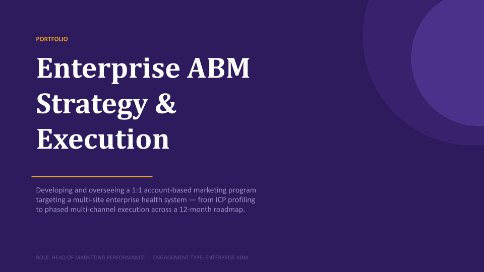 Enterprise ABM Strategy & Execution.png