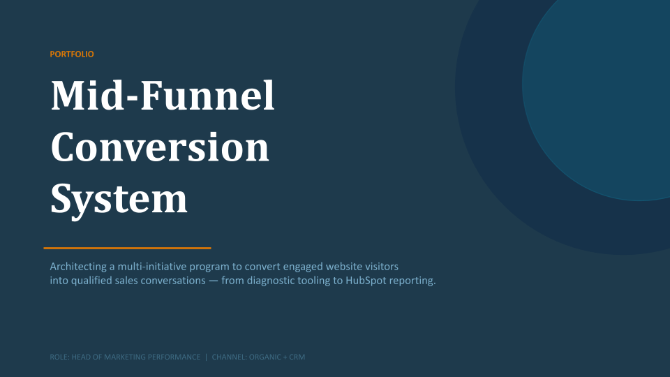 Mid-Funnel Conversion System.png