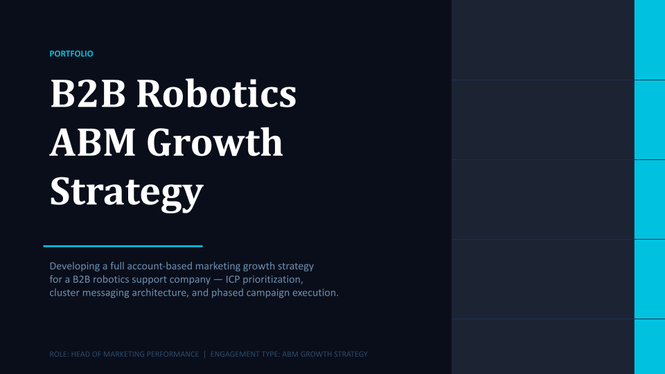 B2B Robotics ABM Growth Strategy (1).png