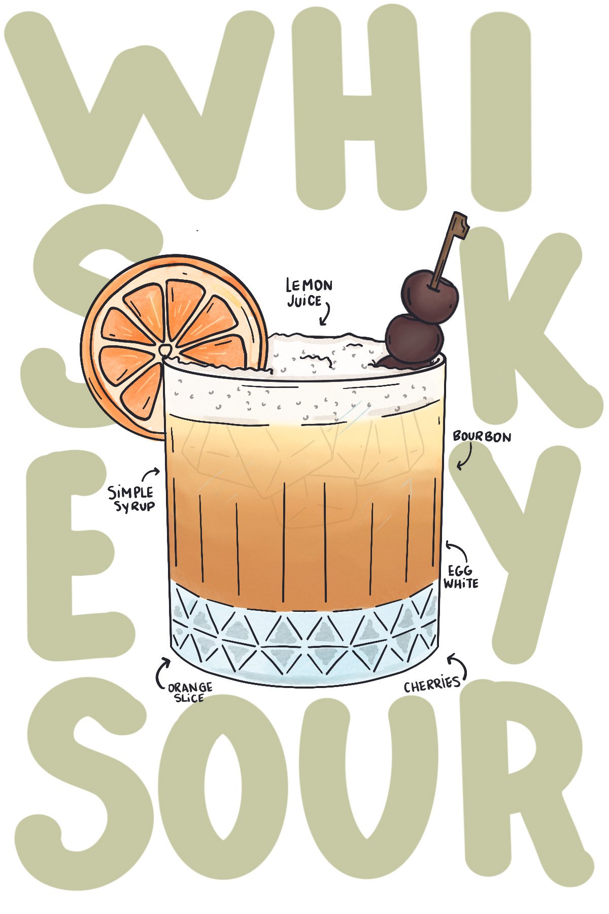 whiskeysour12.jpg
